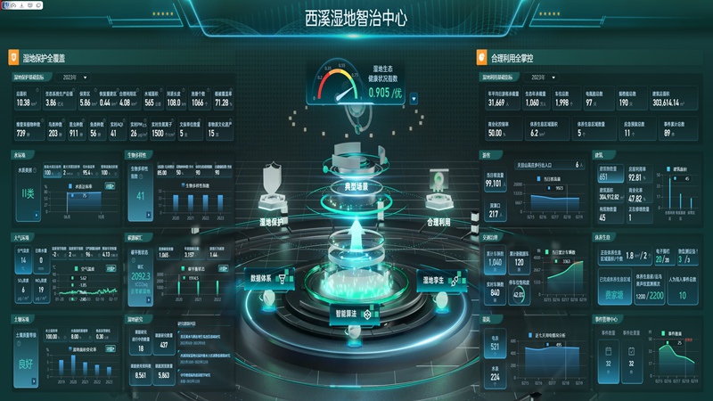 杭州西溪濕地智治中心駕駛艙。西溪濕地管理局供圖