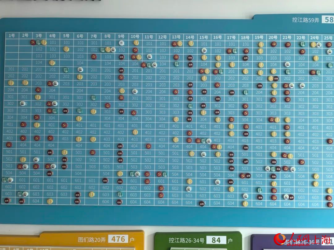 民情“棋盤”。人民網記者 董志雯攝